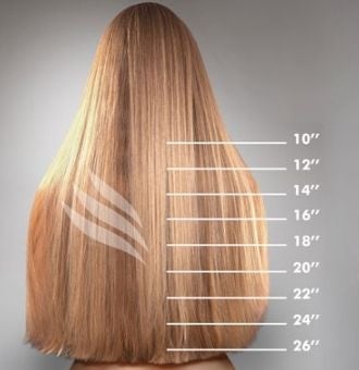 How to choose the perfect length of hair extensions for you | haircare-advice, style-guides-tutorials, tips and more | Cliphair US Hair Blog blog