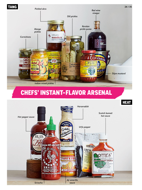 FoodWine BLiS Blast Featured hotsauce