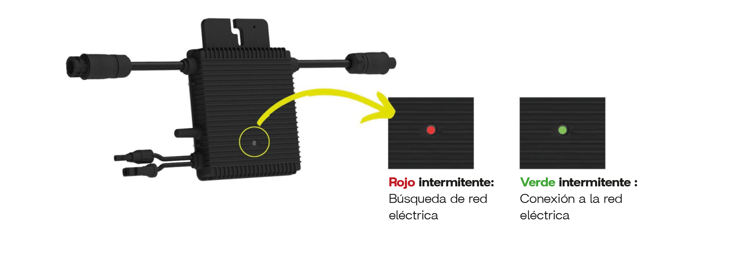 Qué significa una luz roja intermitente?