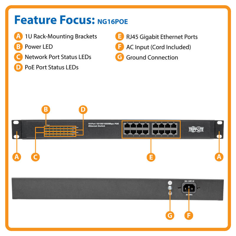 PLANET Switch 16 ports 10/100/10000 + 2 port 1000X SFP PoE+ (GSW-1820HP)