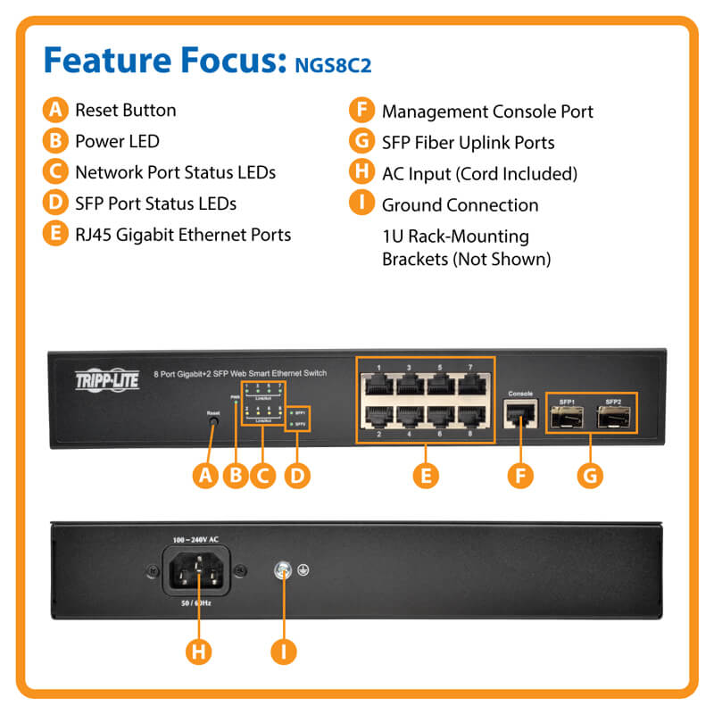 Tripp Lite 16-Port Gigabit Ethernet Switch 10/100/1000Mbps, L2 Web-Smart  Managed, 2 Dedicated Gigabit SFP Slots, 36