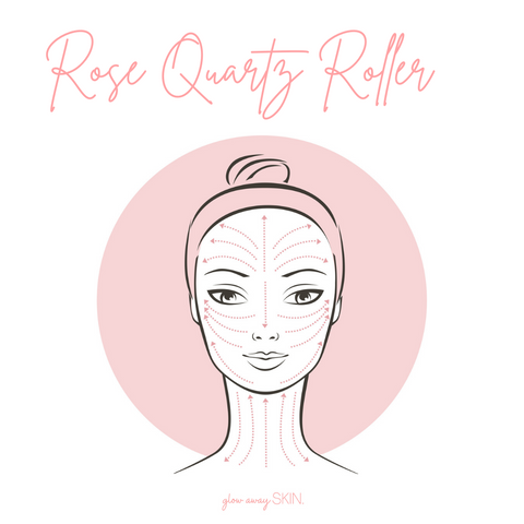 Rose quartz facial roller how to use and benefits