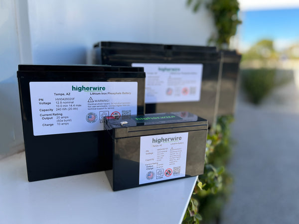 Higher Wire Inc. Renewed Lithium Batteries
