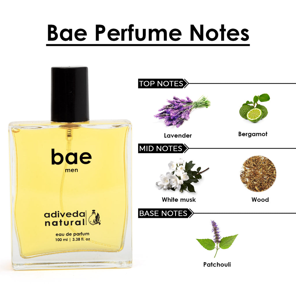 Perfume Trial Set For Men - Set of 5 - 12ml Each