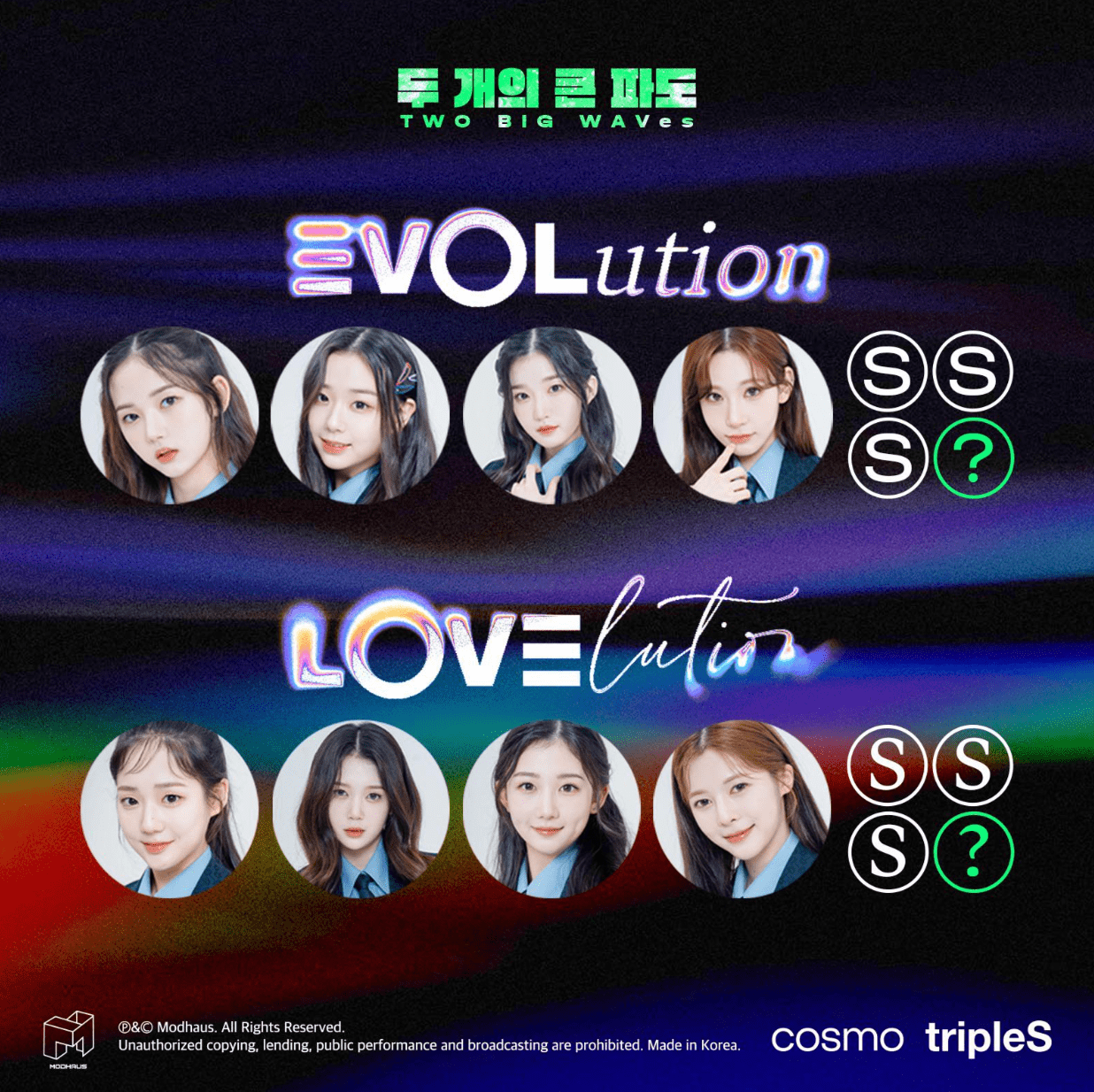 tripleS Gravity Preview: EVOLution & LOVElution