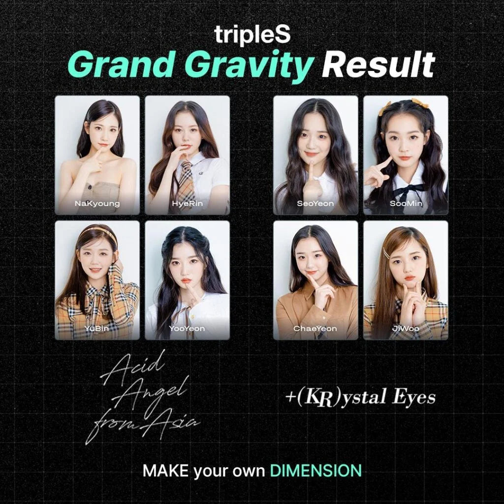 tripleS Grand Gravity Result Poster