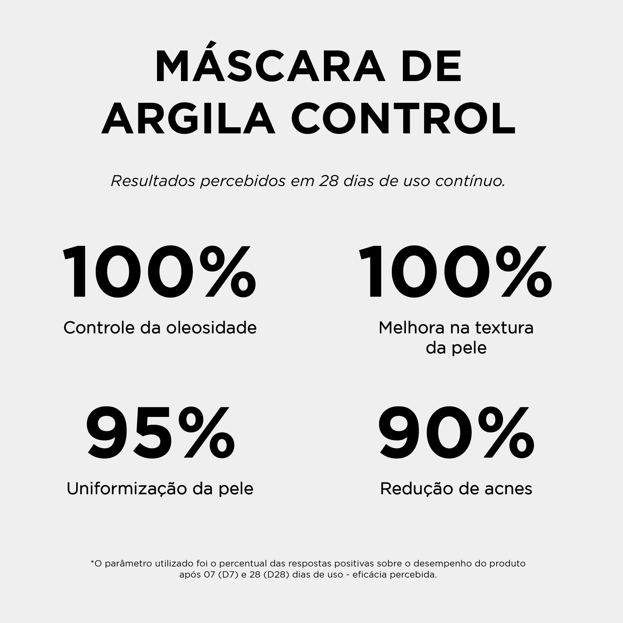 TESTE MASCARA DE ARGILA CONTROL