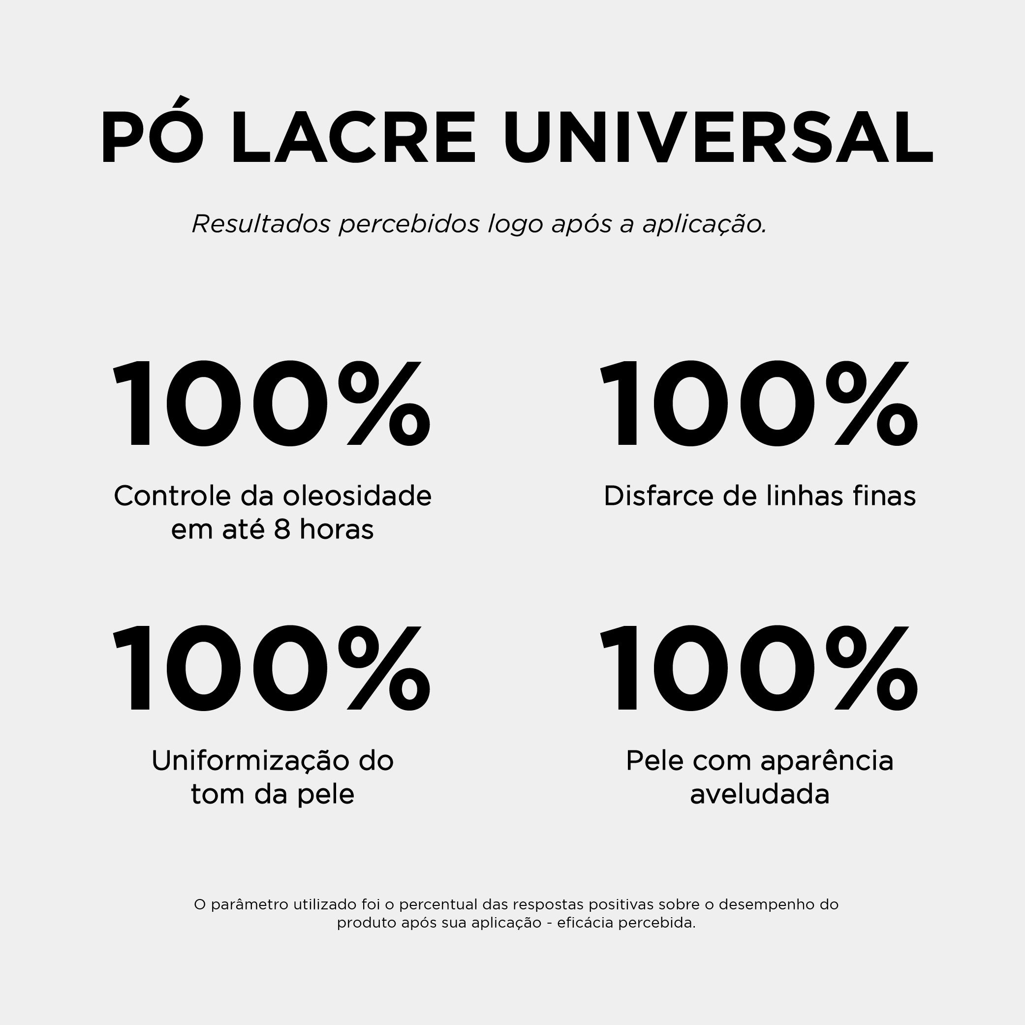 TESTE PÓ LACRE UNIVERSAL