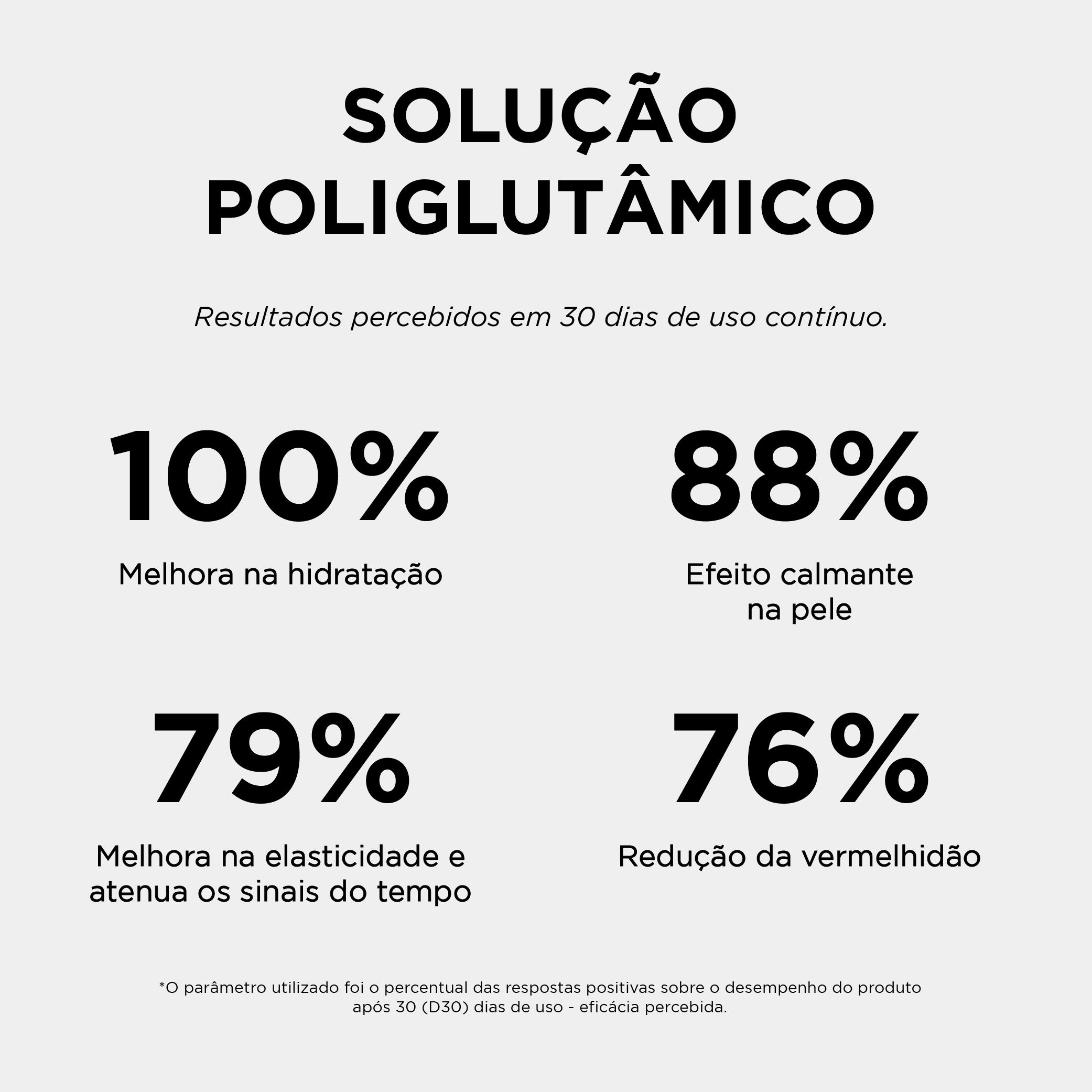 TESTE SOLUÇÃO POLIGLITAMICO