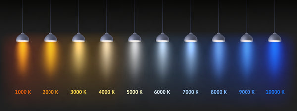 CCT Light Colour Temperature scale