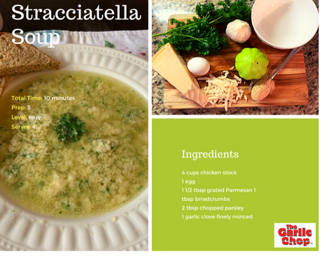 Stracciatella Soup Next To Graphic With Ingredients and Directions