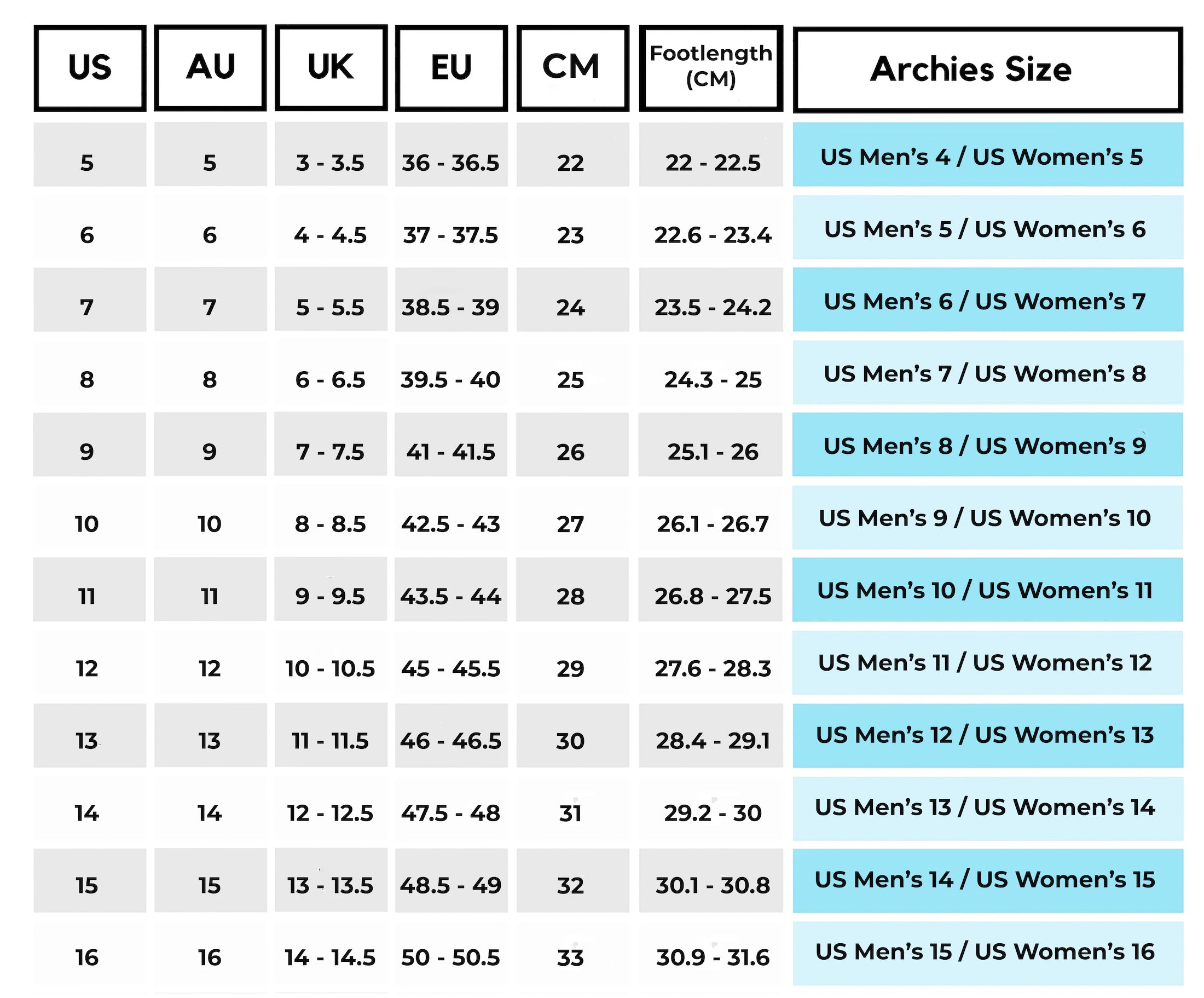 EU Archies Women's Size Chart