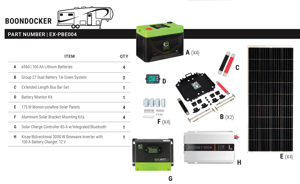 E360 Boondocker 400 Ah Power Bundle