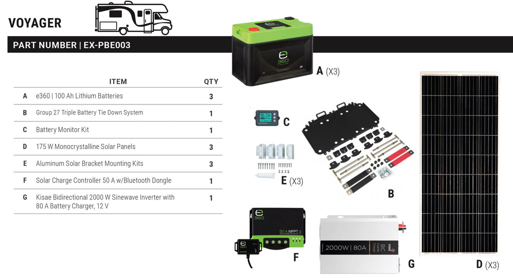 E360 Voyager 300 Ah Power Bundle