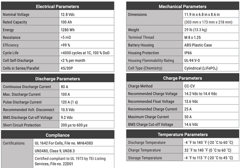 100 Ah lithium battery spec sheet