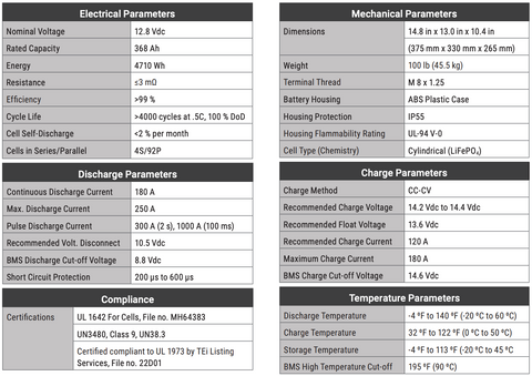 e360 extreme density battery specs