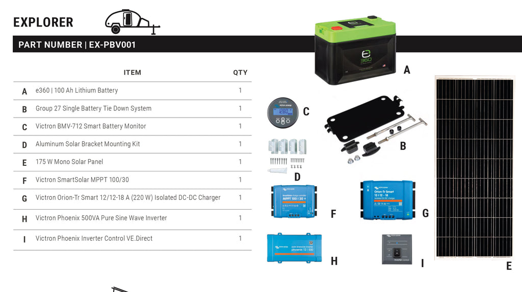 Victron Explorer 100 Ah Power Bundle