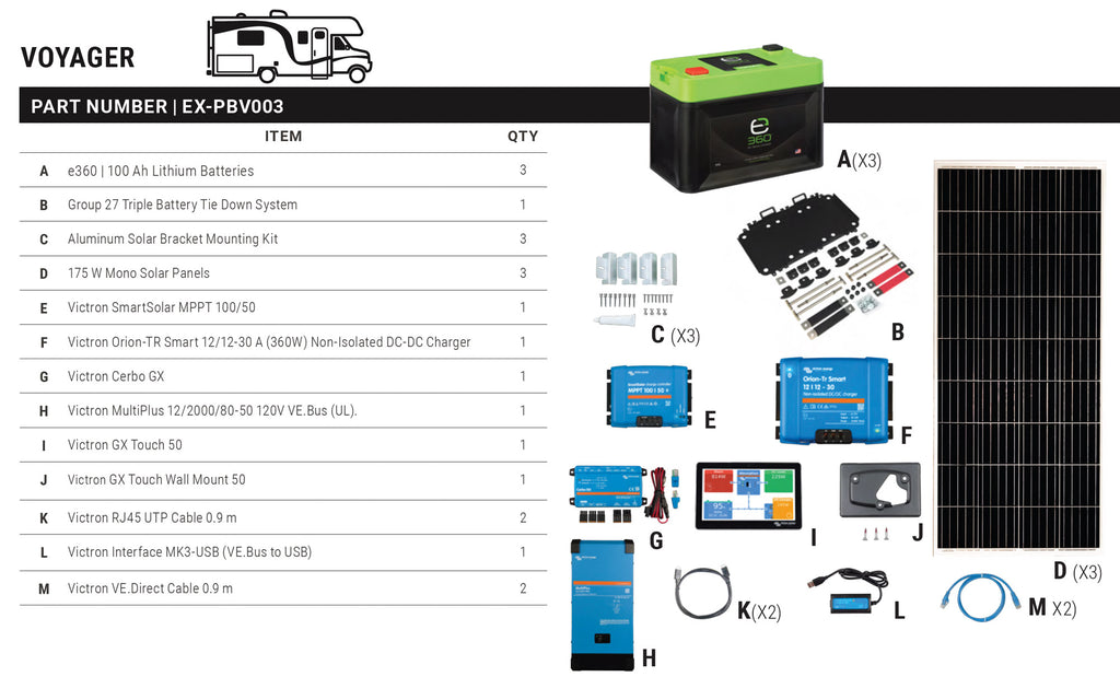 Victron Voyager 300 Ah Power Bundle