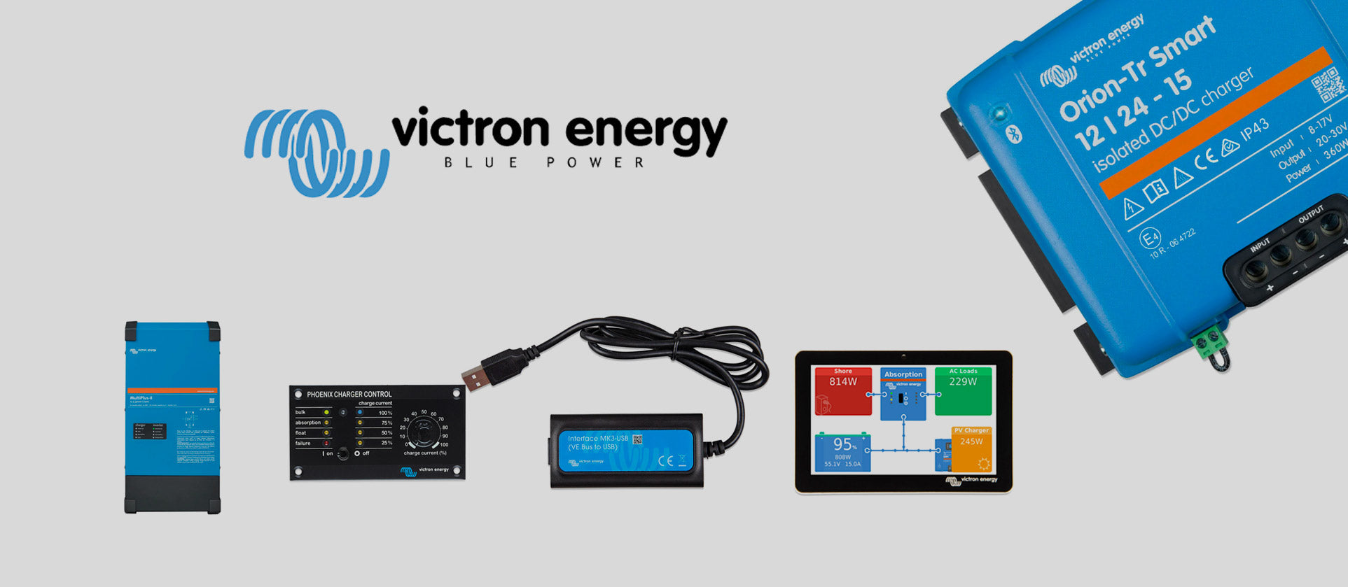 Victron Energy marine and off-grid solutions