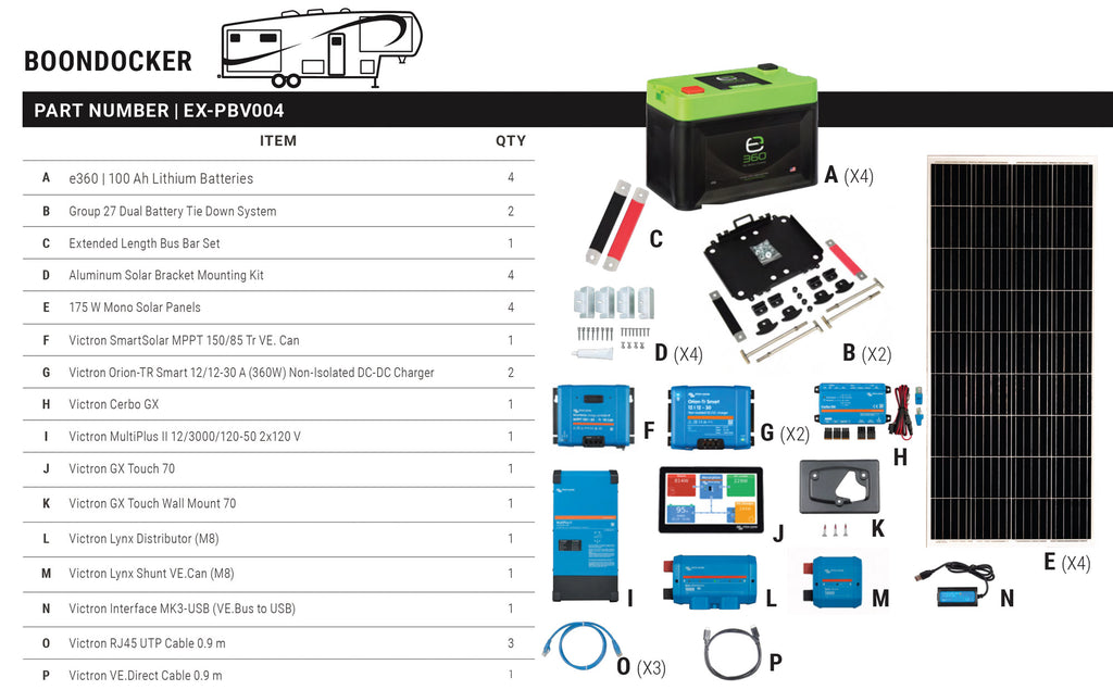 Victron Explorer 100 Ah Power Bundle