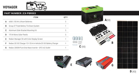 redarc bundle, lithium batteries for RV