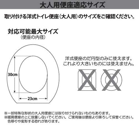 大人便座適応サイズ