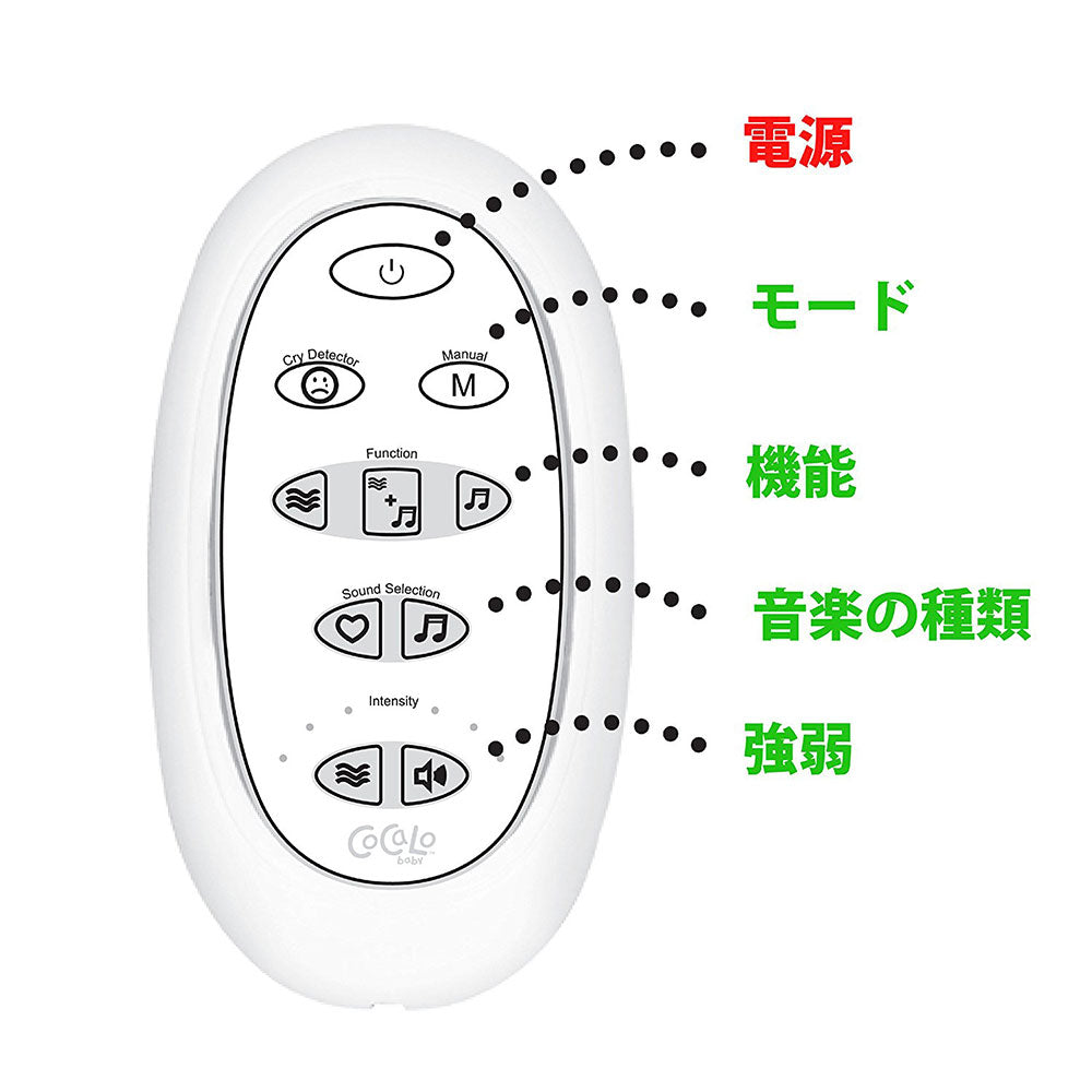 睡眠センター