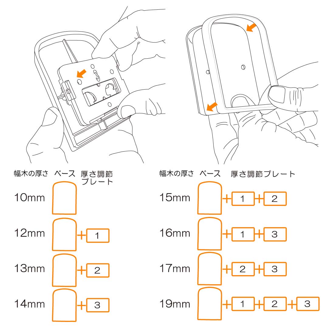 調整幅一例