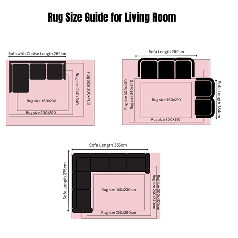 size guide for carpets