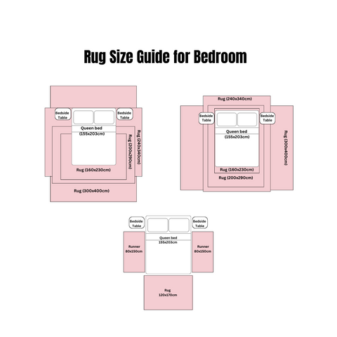 size guide for rugs
