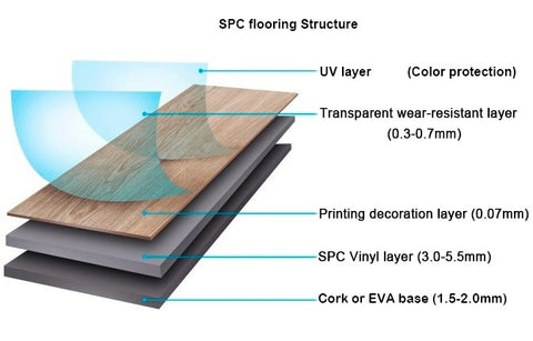 hybrid flooring sydney