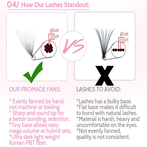 LBLS 5D Lashes Features