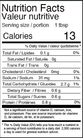 Nutritional Information Image