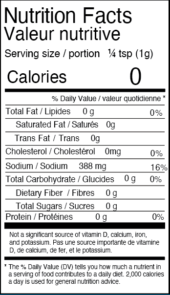 Nutritional Information Image