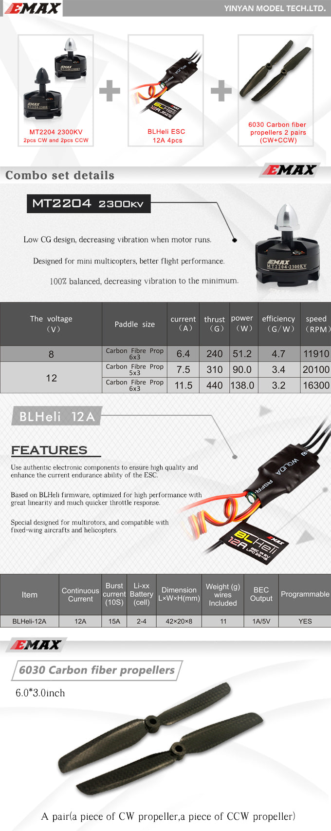 Specification