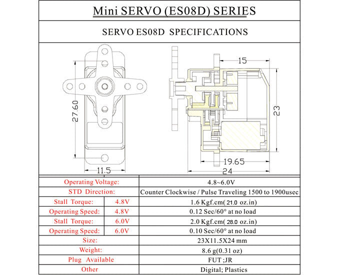 Specification