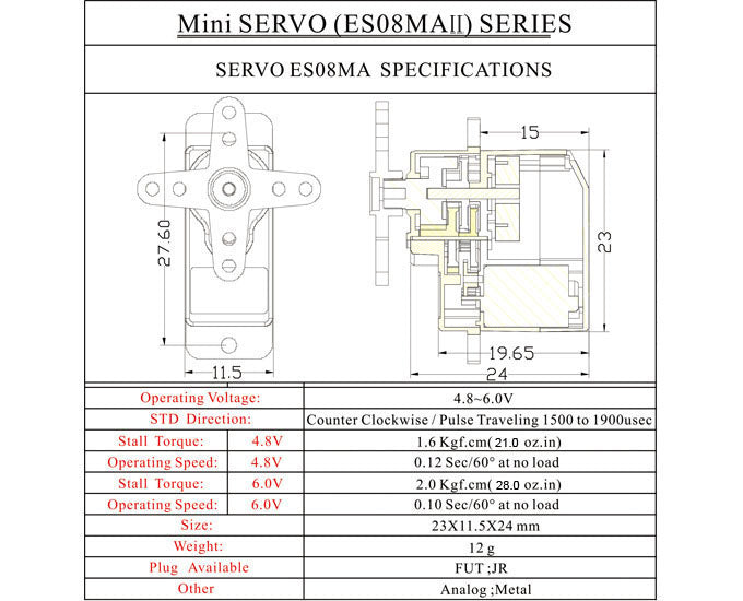 Specification