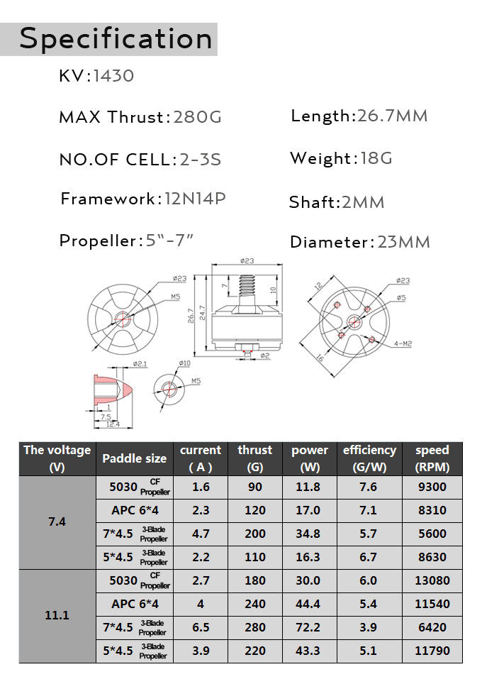 Specification