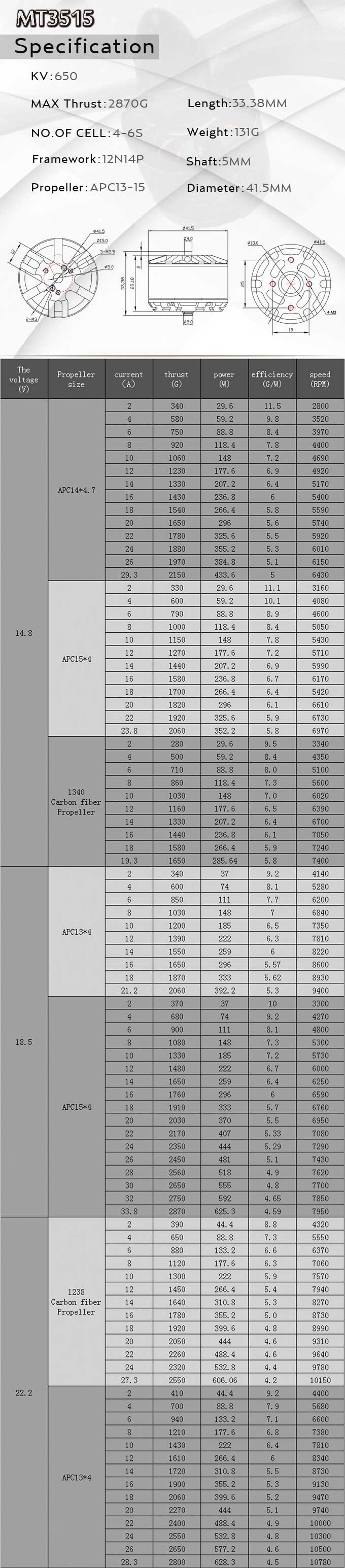 MT3515 Specification