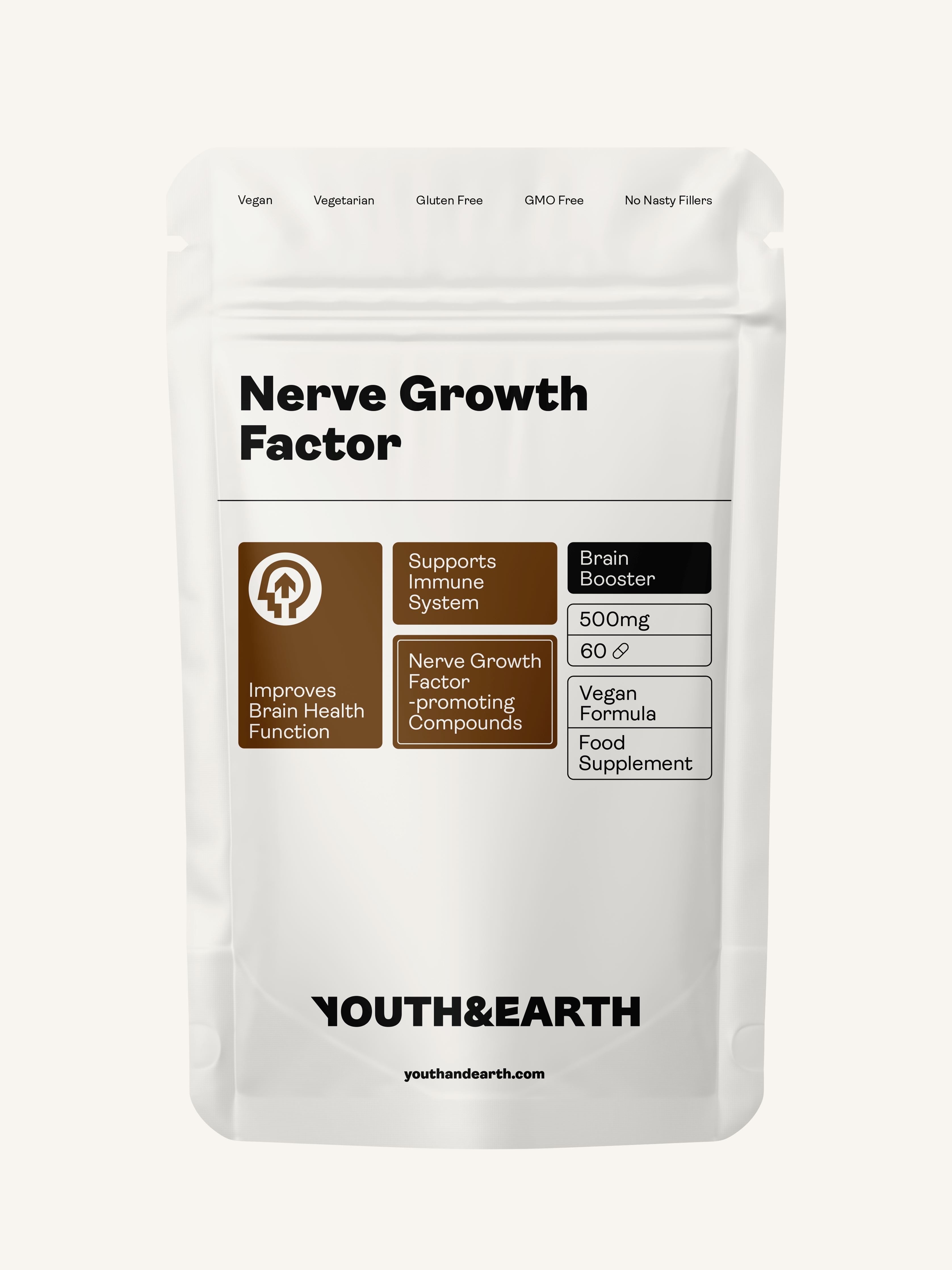 Nerve Growth Factor (Full Spectrum Lion%27s Mane Mushroom, Rhodiola, Ginseng, Bioperine) – 500mg x 60 Capsules