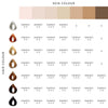 Hair and skin comparison chart for using the Silk'n Infinity Smooth 400K Pulses