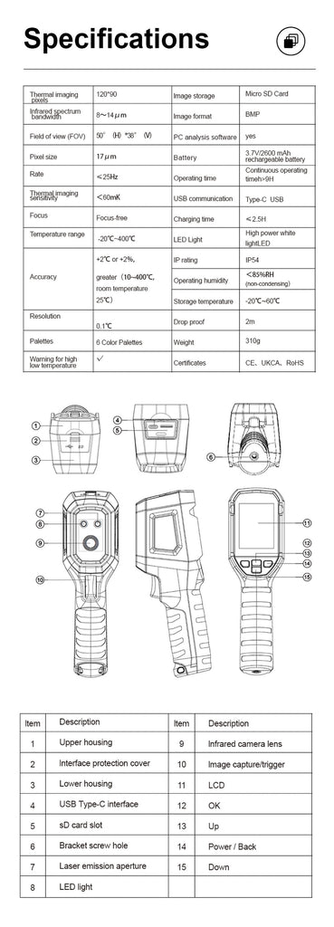 caméra thermique specifications