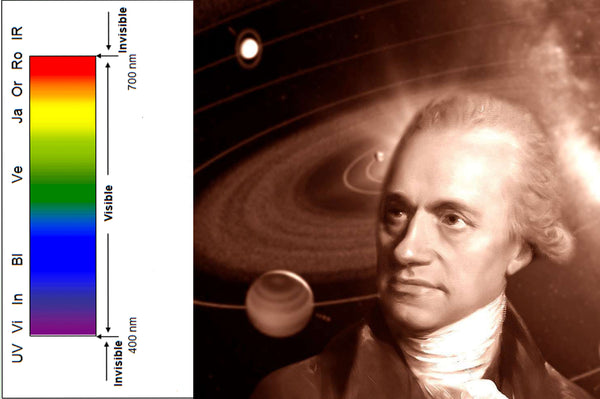 Herschel découverte spectre infrarouge