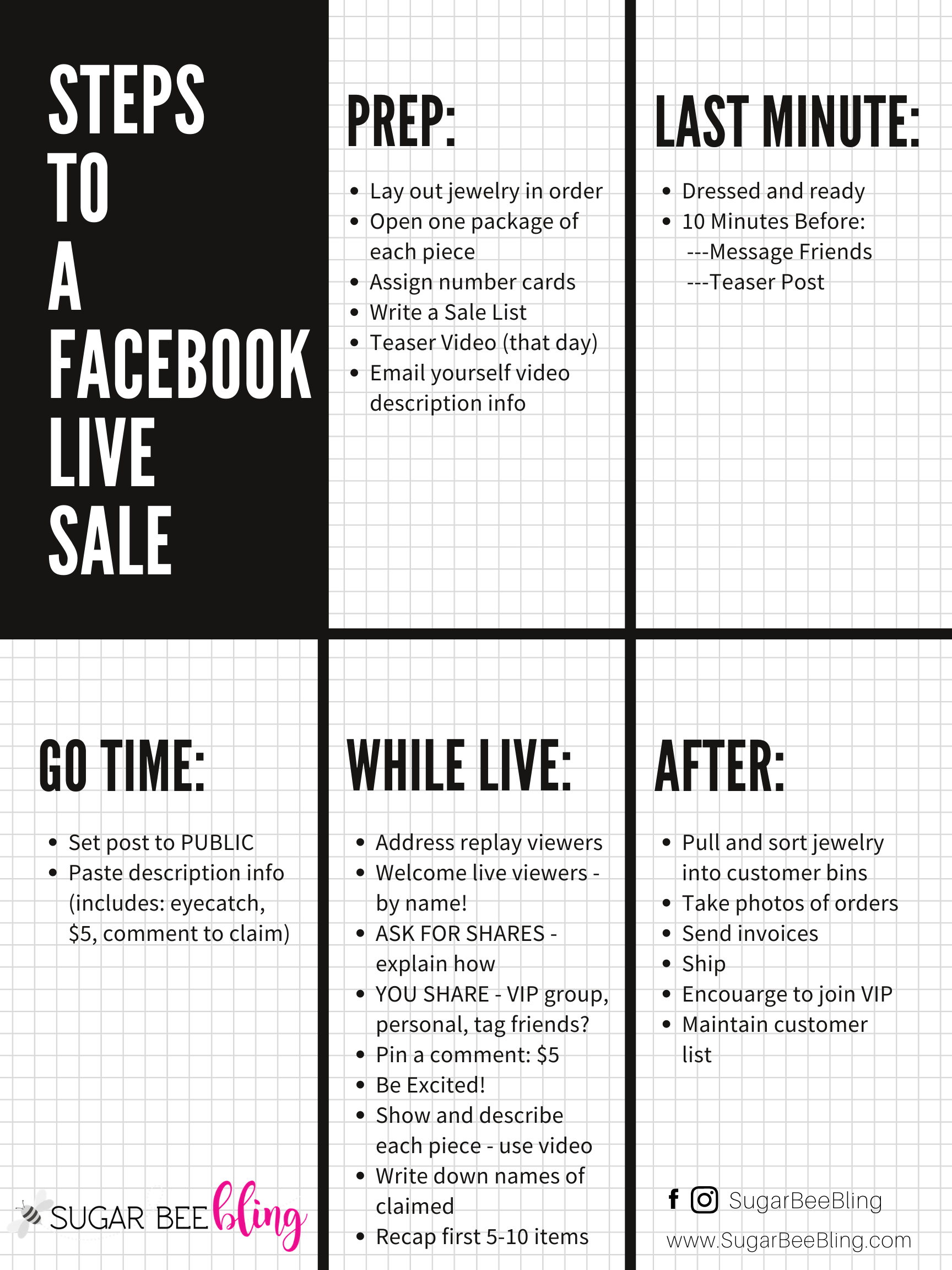 paparazzi facebook live checklist