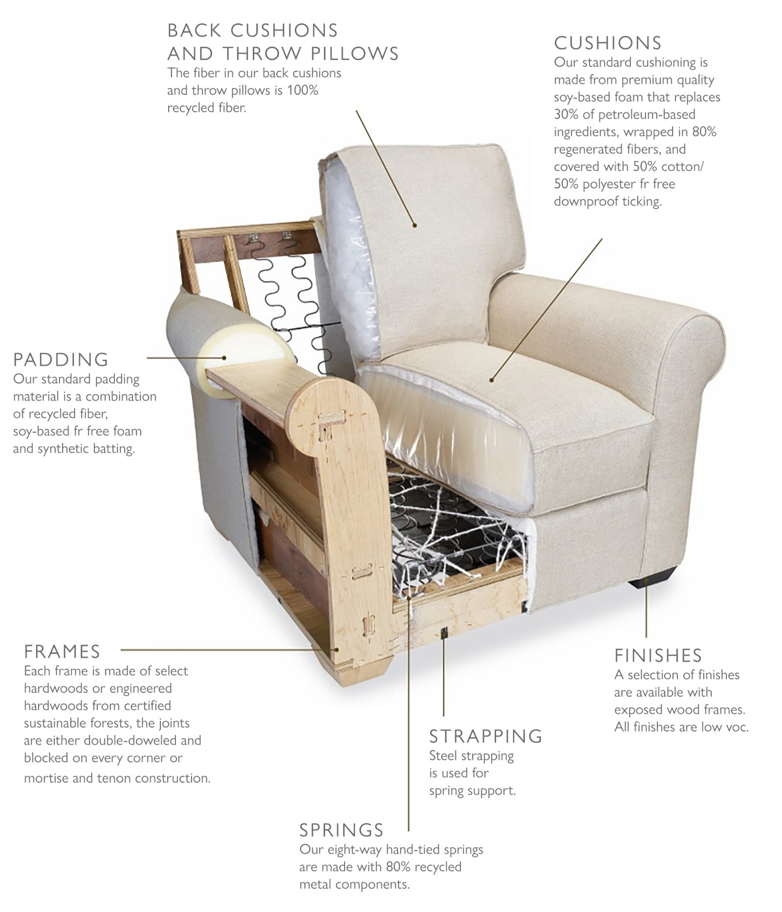 about-whats-inside-aside-11.jpg__PID:b9462554-b5bc-4a4a-b722-55bedc19e937