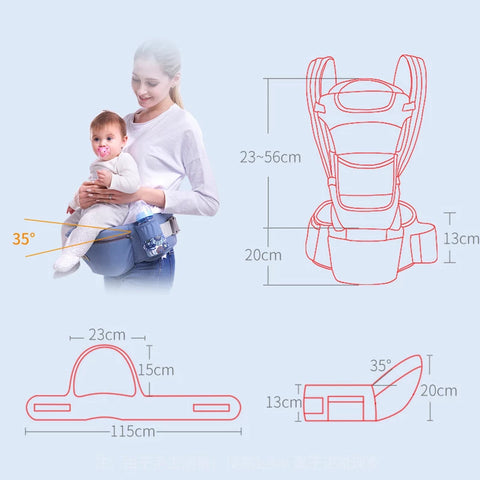 Porte-bébé kangourou EasyCarry – Entre Bébé et Moi