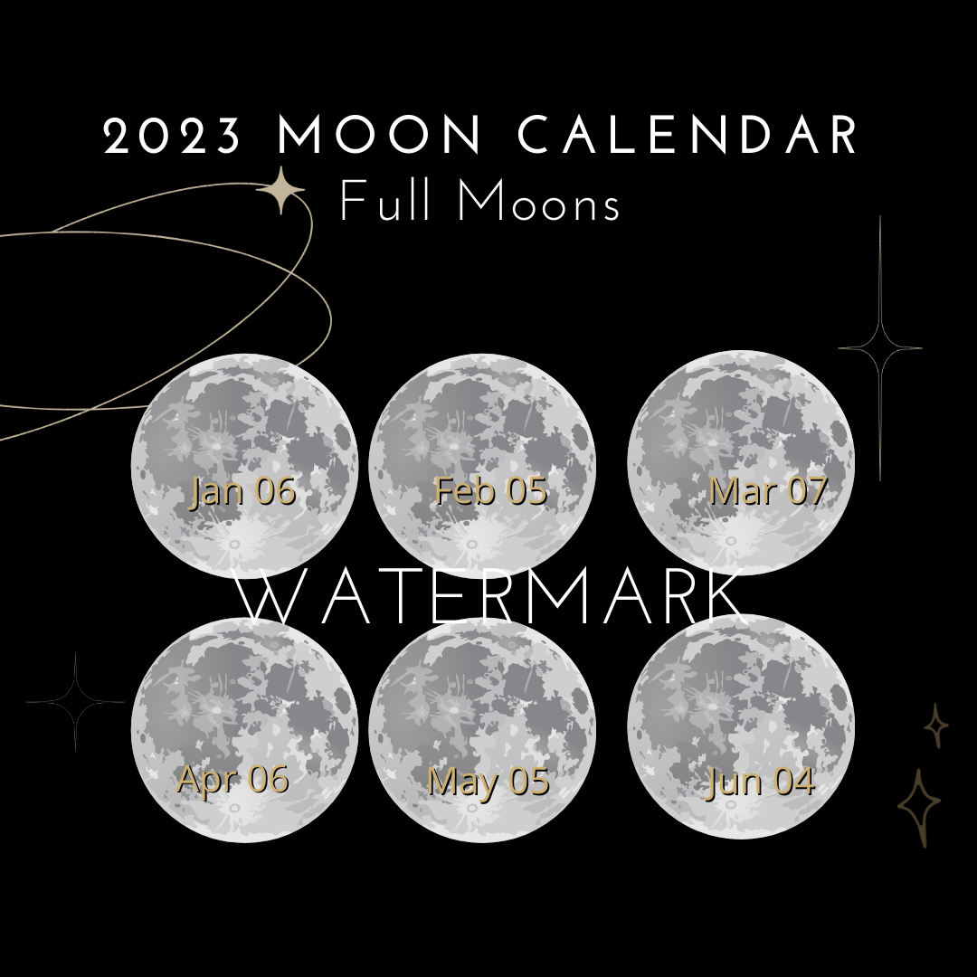 Moon Phases May 2023