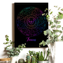 Load image into Gallery viewer, Taurus Zodiac Wheel
