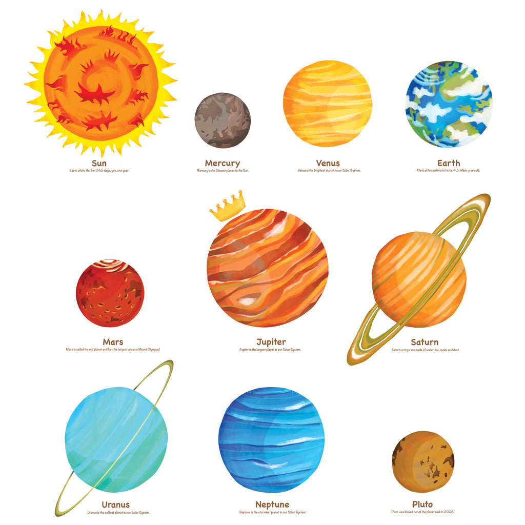 Карточки с изображением планет солнце