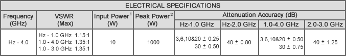 606-dB-1F4